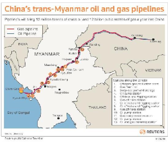 Pipeline_Arakan_Cina-Birmania